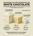 Load image into Gallery viewer, Wayne Ravens core ingredient guide showing, milk solids, cocoa butter, and cane sugar as third ingredient
