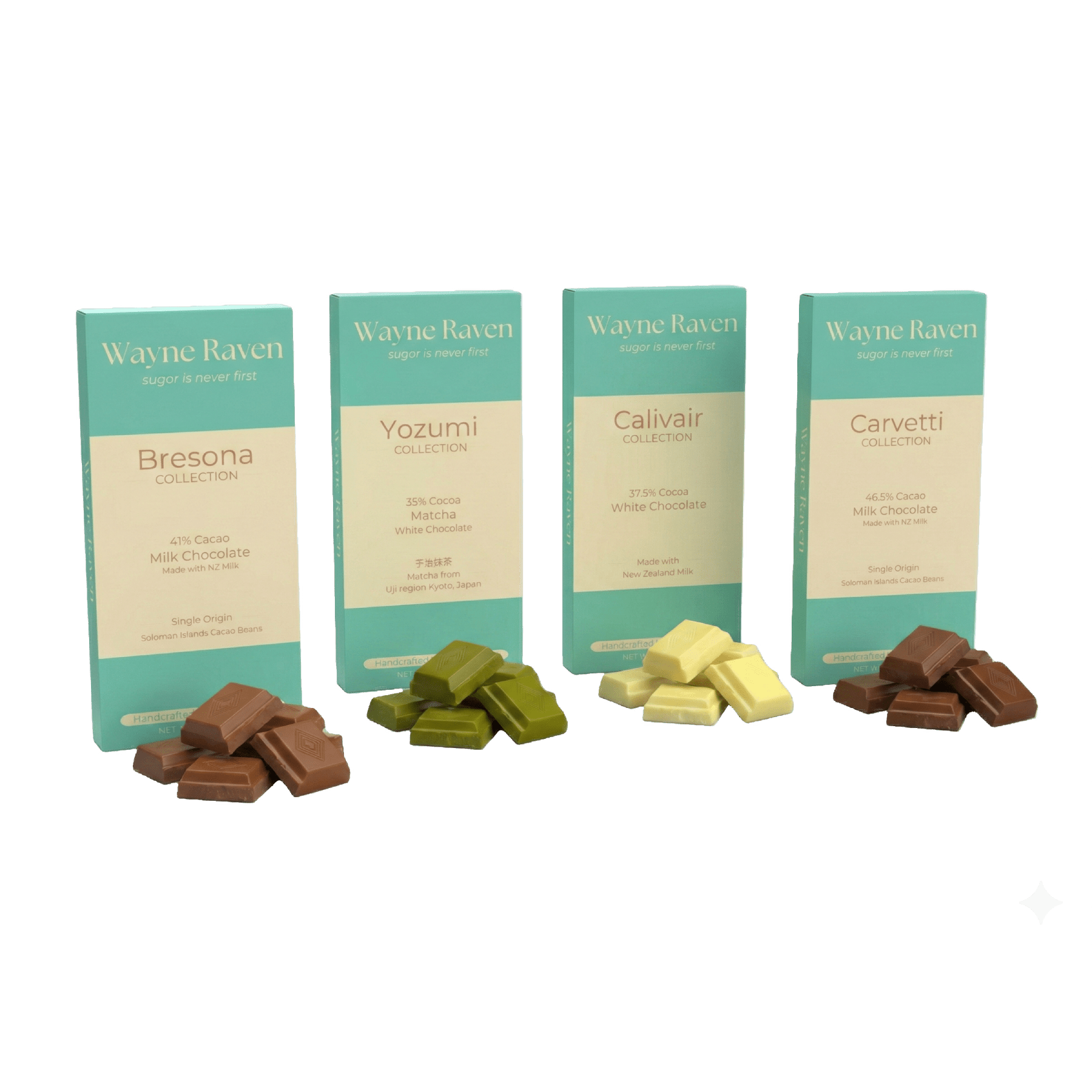 Wayne Raven chocolate gifts showing milk, matcha white, white, and dark milk chocolate